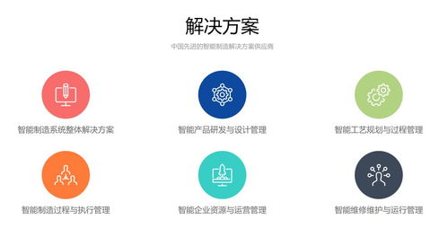 武漢開目憑借網(wǎng)絡(luò)技術(shù)研發(fā)實(shí)力入選中國工業(yè)互聯(lián)網(wǎng)50佳榜單