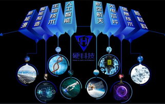 盤后重磅 上交所發(fā)聲推動半導(dǎo)體科技股變革，網(wǎng)絡(luò)技術(shù)研發(fā)迎新風(fēng)口